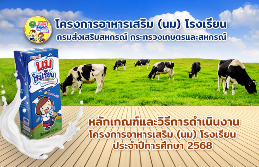 Popup Schoolmilk Ca589a59b4b46048135bbd47184ef098