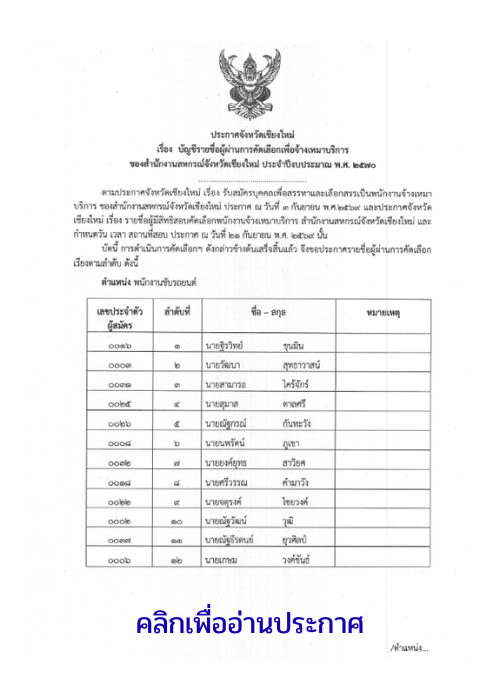 prakad69 39