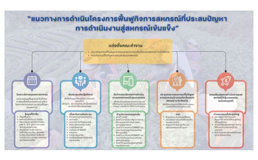 Info graphic 68 1