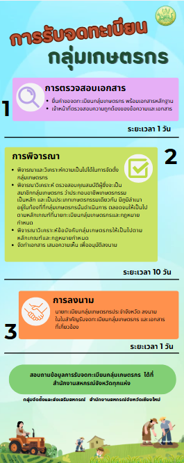Info 2