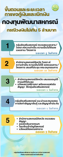 Info 5