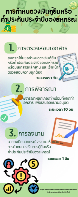 Info 7