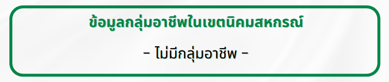 Prao68 9