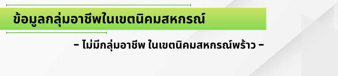 Praoo69 7
