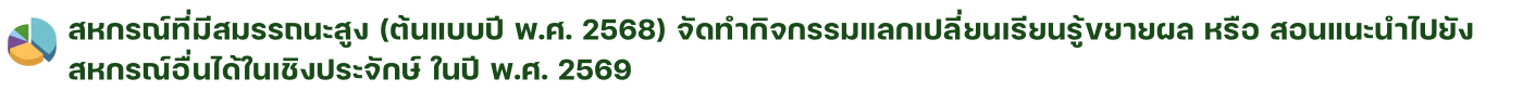 banner69 Plan5 4