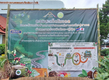 ซักซ้อมรับการตรวจประเมินรางวัลเลิศรัฐฯ ประจำปี พ.ศ. 2569 พารามิเตอร์รูปภาพ 7